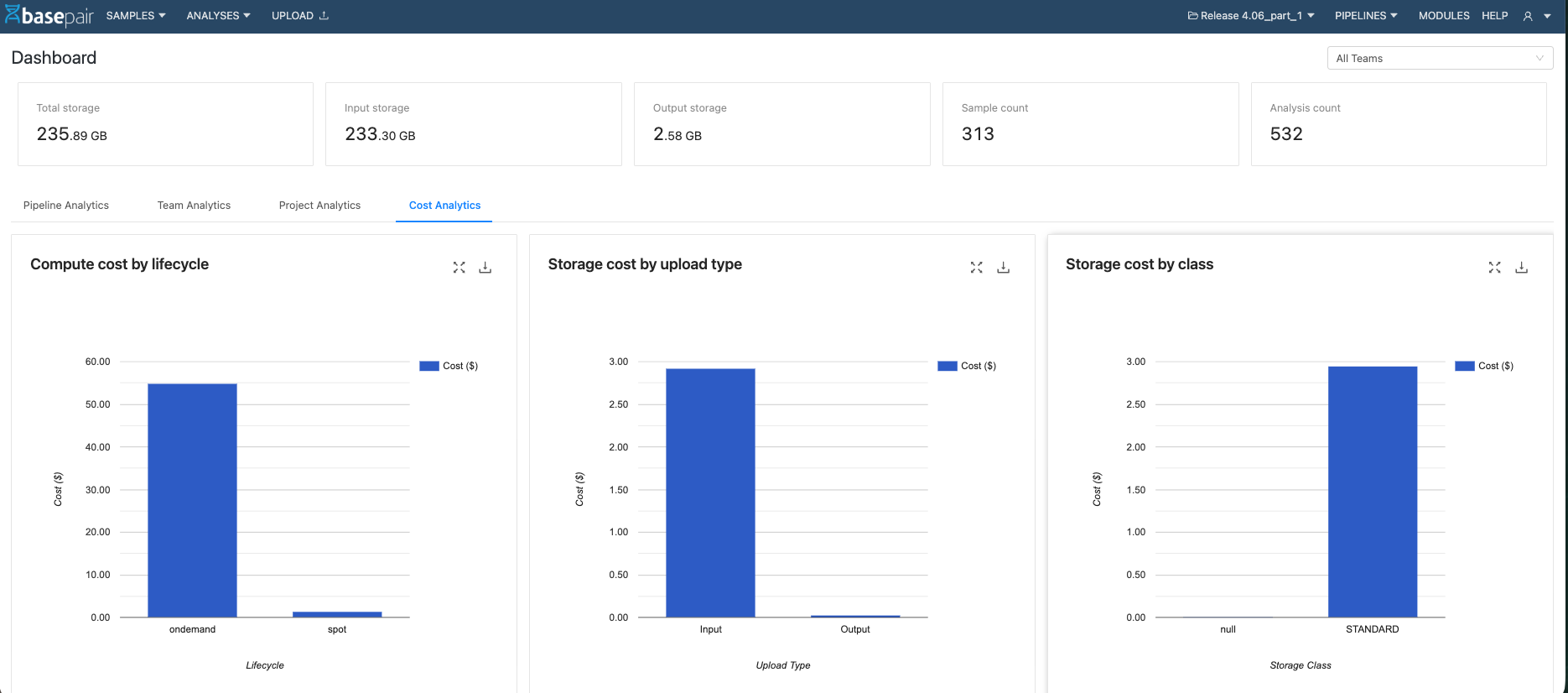 dashboard-page-host-admin